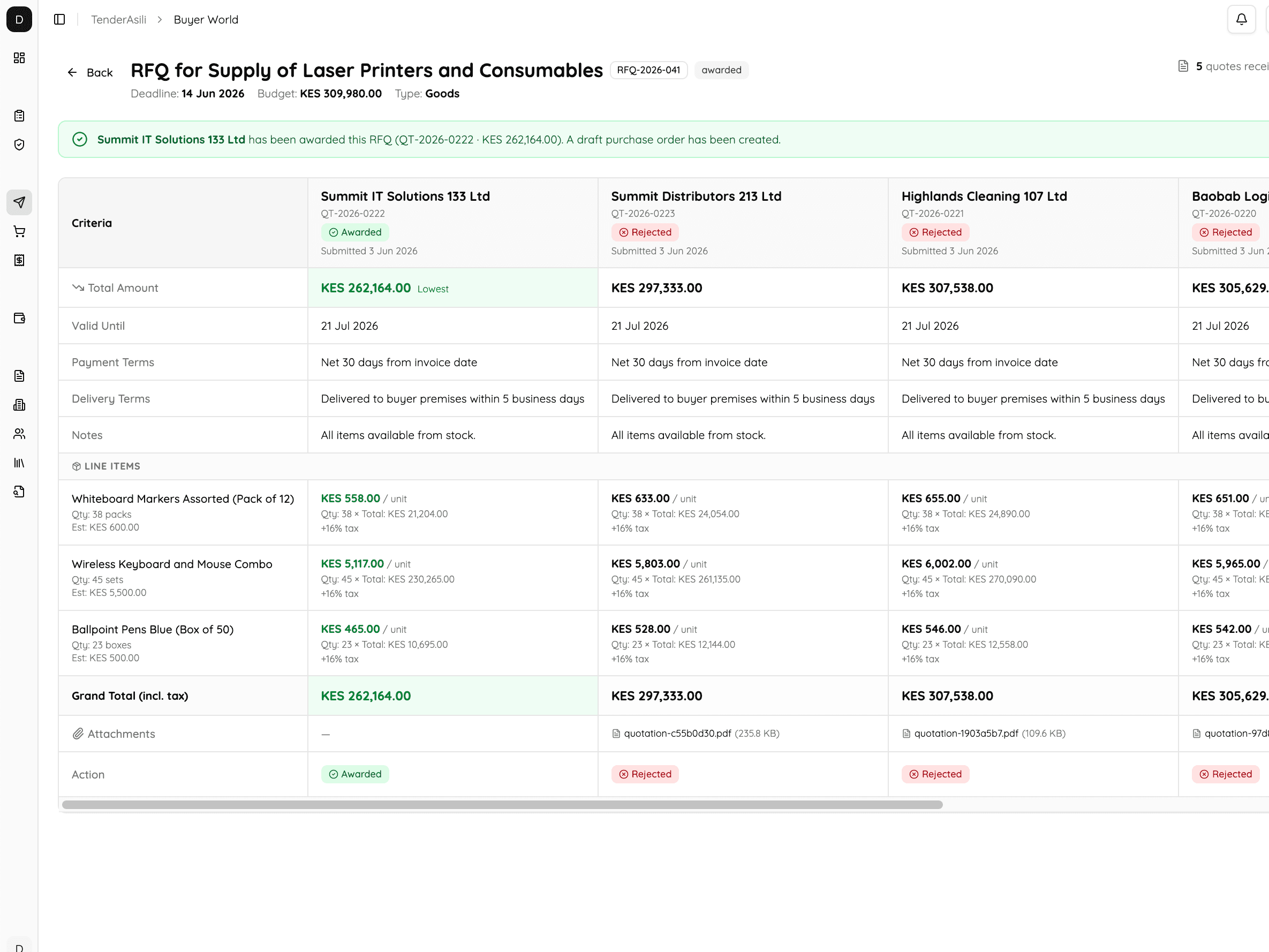 TenderAsili buyer quote-comparison screen showing supplier quotes compared side by side with the lowest total highlighted